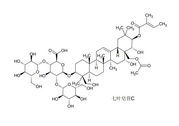 七葉皂苷C|219944-39-5